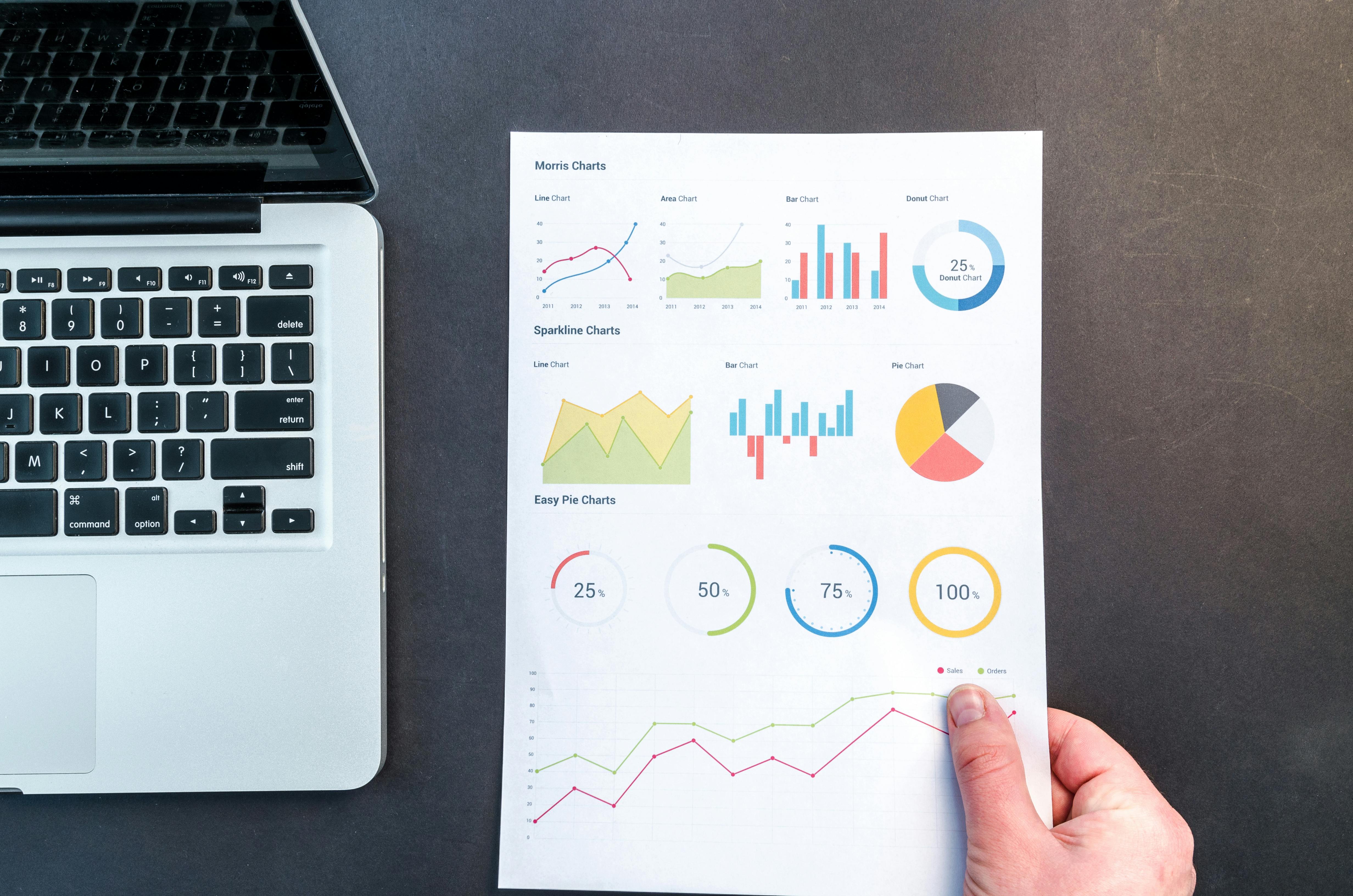 Hand holding analytics on a piece of paper.